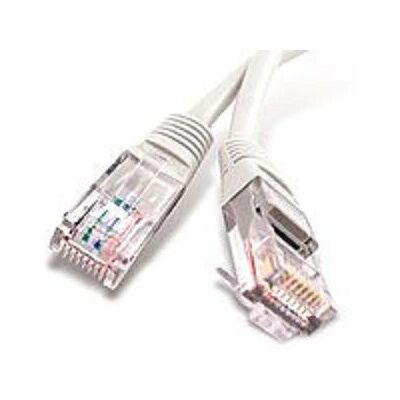 Dexlan Cat6 RJ45 UTP Patchkabel 2 m - Netzwerkkabel Dexlan Cat6 RJ45 UTP Patchkabel 2 m - Netzwerkkabel
