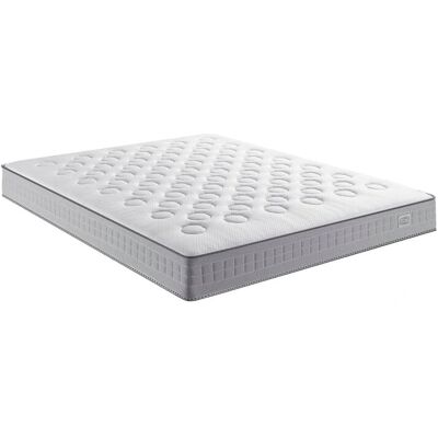 Ensemble de ressorts Simmons SW1 - 160/2x80x200 - Ensemble de ressorts - Publicité Ensemble de ressorts Simmons SW1 - 160/2x80x200 - Ensemble de ressorts - Publicité