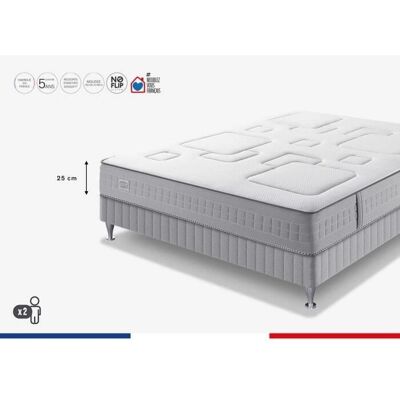 Matelas à ressorts ensachés Simmons SW3 - 140x200 - Type de lit - Publicité Matelas à ressorts ensachés Simmons SW3 - 140x200 - Type de lit - Publicité