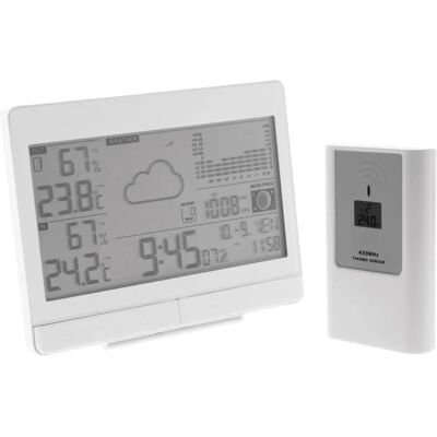 Station météo La Rayonnante Otio avec capteur extérieur sans fil - Publicité Station météo La Rayonnante Otio avec capteur extérieur sans fil - Publicité