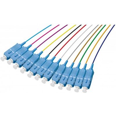 Câble en fibre optique multicolore Hypertec 391861-HY 2m SC Pigtail - Publicité Câble en fibre optique multicolore Hypertec 391861-HY 2m SC Pigtail - Publicité