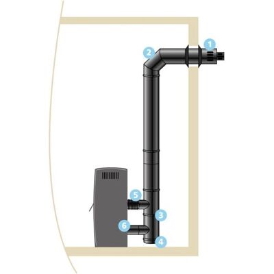 ISOTIP JONCOUX - Kit de conexión impermeable horizontal ISOTIP JONCOUX - Kit de conexión impermeable horizontal