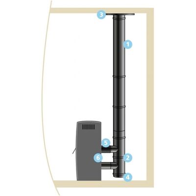 ISOTIP JONCOUX - Kit de connexion verticale impermeable isotip - Noir - Øint 80 Øext 125 - Vertical connection kit - Publicité ISOTIP JONCOUX - Kit de connexion verticale impermeable isotip - Noir - Øint 80 Øext 125 - Vertical connection kit - Publicité