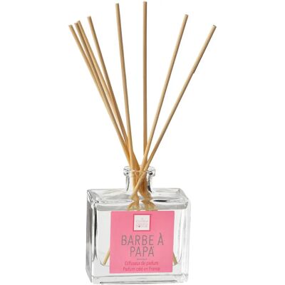 Diffuseur d'arômes Atmosphera 157813B - Barbe à Papa, 160ml - Publicité Diffuseur d'arômes Atmosphera 157813B - Barbe à Papa, 160ml - Publicité
