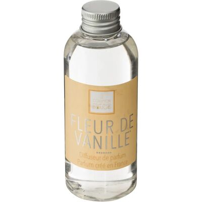 Atmosphera Modèle 1 - Huile de parfum - Publicité Atmosphera Modèle 1 - Huile de parfum - Publicité