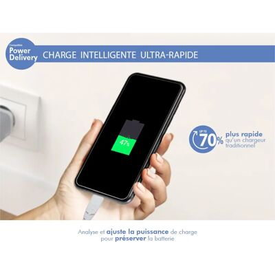 Chargeur USB C Force Power 25W - Charge rapide iOS & Android - Publicité Chargeur USB C Force Power 25W - Charge rapide iOS & Android - Publicité