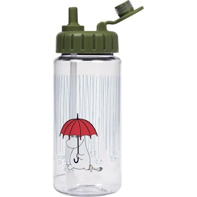 Butelka niemowlęca Petit Jour Moomin - Przezroczysta, trwała, 350ml Butelka niemowlęca Petit Jour Moomin - Przezroczysta, trwała, 350ml