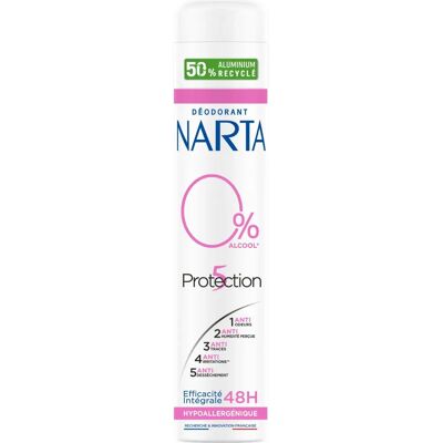 Narta Modèle - Déodorant en Spray Hypoallergénique 48H - Déodorant Narta Modèle - Déodorant en Spray Hypoallergénique 48H - Déodorant