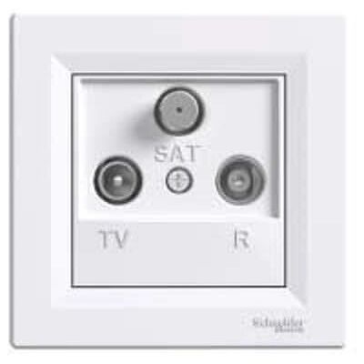 Prise antenne RTV-SAT blanche Schneider Electric - 4dB Prise antenne RTV-SAT blanche Schneider Electric - 4dB