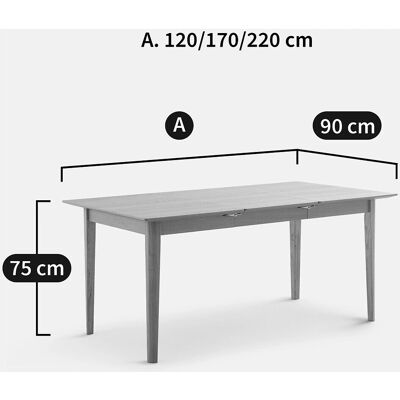 La Redoute Interieurs Table Extensible en Chêne - Salle à Manger La Redoute Interieurs Table Extensible en Chêne - Salle à Manger