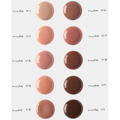 SKKN BY KIM Nude Leppeglans - Lip Gloss SKKN BY KIM Nude Leppeglans - Lip Gloss