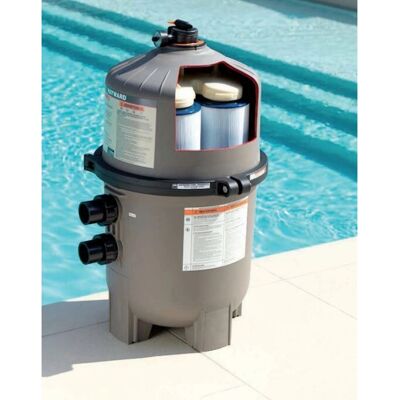 Filtre piscine Hayward - C7030 - Cartouche haute capacité - Publicité Filtre piscine Hayward - C7030 - Cartouche haute capacité - Publicité