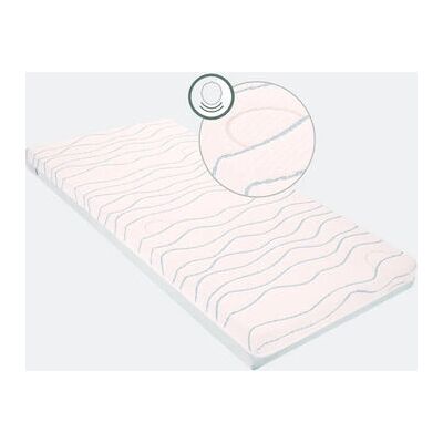 Matelas bébé BabyMoov A050703 - Ergonomique, Résistant à l'eau, Unisexe Matelas bébé BabyMoov A050703 - Ergonomique, Résistant à l'eau, Unisexe