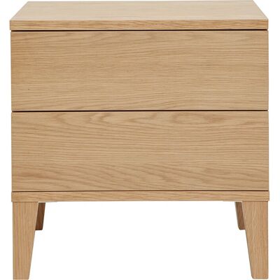 Table de nuit scandinave Miliboo avec 2 tiroirs - Bois clair - Publicité Table de nuit scandinave Miliboo avec 2 tiroirs - Bois clair - Publicité