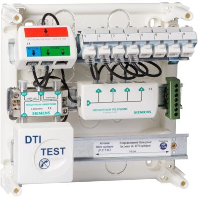 Kit de Communication Siemens - 8 Connecteurs RJ45 - FTTH - Publicité Kit de Communication Siemens - 8 Connecteurs RJ45 - FTTH - Publicité