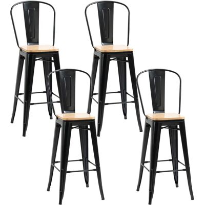 HOMCOM Ensemble de 4 tabourets de bar industriels avec dossier - Tabouret - Publicité HOMCOM Ensemble de 4 tabourets de bar industriels avec dossier - Tabouret - Publicité
