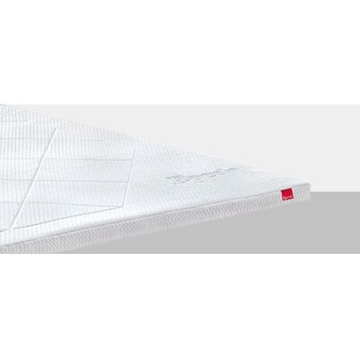 Surmatelas Epeda Actif Memo - Mousse à Mémoire - 5cm - Confort Cocooning - Publicité Surmatelas Epeda Actif Memo - Mousse à Mémoire - 5cm - Confort Cocooning - Publicité