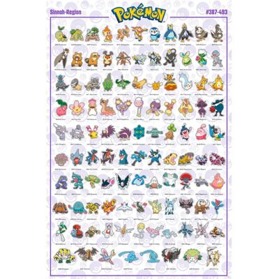 Affiche Pokémon Sinnoh français ABYstyle 61x91.5cm Affiche Pokémon Sinnoh français ABYstyle 61x91.5cm