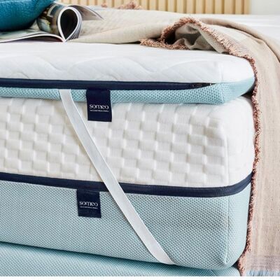 Someo Surmatelas mémoire de forme 7cm - Toutes tailles - Publicité Someo Surmatelas mémoire de forme 7cm - Toutes tailles - Publicité