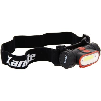 Lanterna frontal USB recarregável 350 lúmens - Lanterna de cabeça recarregável Lanterna frontal USB recarregável 350 lúmens - Lanterna de cabeça recarregável