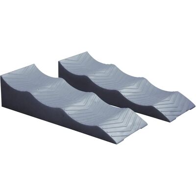 MIDLAND Smart Level Wheel Chocks - RV Accessories MIDLAND Smart Level Wheel Chocks - RV Accessories