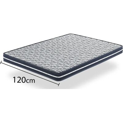 ConvertibleCenter - PLENITUDE - Mattress - Publicité ConvertibleCenter - PLENITUDE - Mattress - Publicité