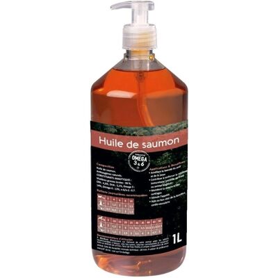 Nutrivet Inne Zalmolie - 1L - Voederadditief voor honden & katten Nutrivet Inne Zalmolie - 1L - Voederadditief voor honden & katten