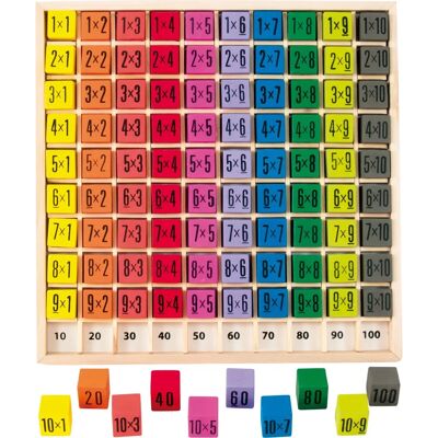 Puzzle pédagogique en bois de multiplication Ulysse - 20x20 cm - Publicité Puzzle pédagogique en bois de multiplication Ulysse - 20x20 cm - Publicité
