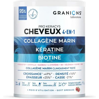 Poudre de croissance Capillaire Granions Prokeracys - Résultats cliniques - Publicité Poudre de croissance Capillaire Granions Prokeracys - Résultats cliniques - Publicité