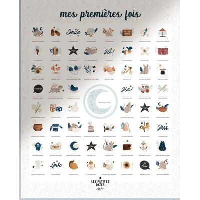 Marque Modèle - Affiche des Premiers Pas pour Enfants - Affiche Marque Modèle - Affiche des Premiers Pas pour Enfants - Affiche