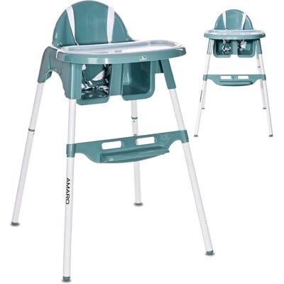 Silla alta infantil Lorelli Amaro azul - Mesa doble, receso para taza, soporte para pies Silla alta infantil Lorelli Amaro azul - Mesa doble, receso para taza, soporte para pies