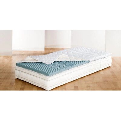 f.a.n. Medisan 7-Zonen Matratzentopper Softly Comfort - Matratzenauflage f.a.n. Medisan 7-Zonen Matratzentopper Softly Comfort - Matratzenauflage
