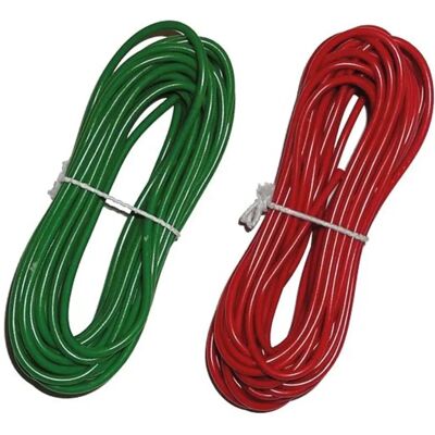 Cable eléctrico Dresselhaus - 4031/705/40 Cable eléctrico Dresselhaus - 4031/705/40