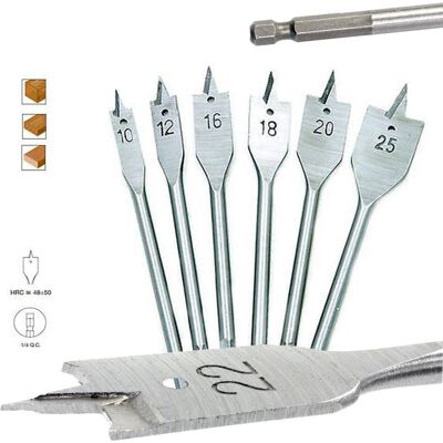 Milwaukee Model MIL2363136 Platte Houtboor - Boortype Milwaukee Model MIL2363136 Platte Houtboor - Boortype