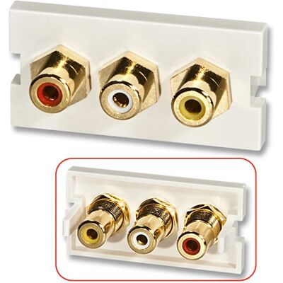 Lindy 3 x Snap-in Fono - RCA x 3 - Système de faceplate audio-vidéo - Publicité Lindy 3 x Snap-in Fono - RCA x 3 - Système de faceplate audio-vidéo - Publicité