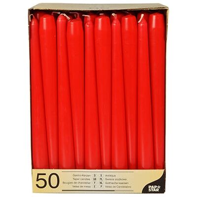 Papstar 17960 Rote Zylinderkerze - 50 Stk Papstar 17960 Rote Zylinderkerze - 50 Stk