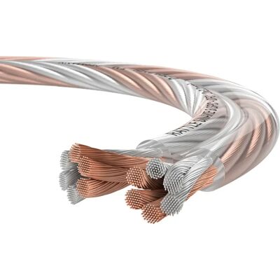 Cavo audio Oehlbach D1C350 - 4m - Trasparente Cavo audio Oehlbach D1C350 - 4m - Trasparente