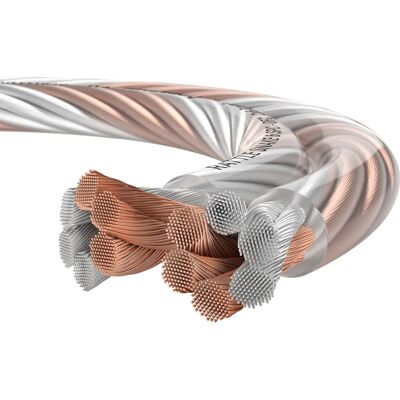 Oehlbach D1C356 Audiokabel - 6m, Transparent, Lautsprecher, Flexibel Oehlbach D1C356 Audiokabel - 6m, Transparent, Lautsprecher, Flexibel