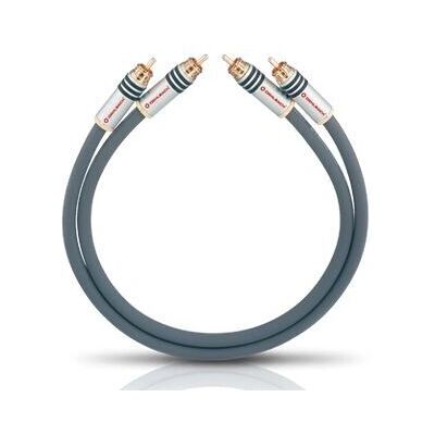 Oehlbach NF 14 Master Stereo RCA Kabel - 0,5m - Audiokabel Oehlbach NF 14 Master Stereo RCA Kabel - 0,5m - Audiokabel