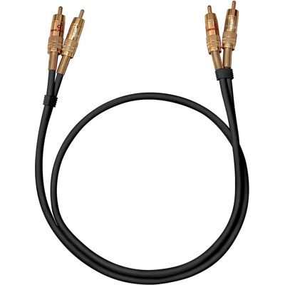 Cavo audio RCA Oehlbach Modello 2028 - Nero, 0,50m Cavo audio RCA Oehlbach Modello 2028 - Nero, 0,50m