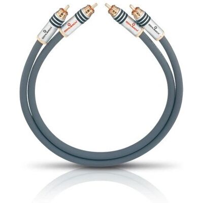 Oehlbach NF 14 Master Audio Kabel - 4,25 m - Anthrazit Oehlbach NF 14 Master Audio Kabel - 4,25 m - Anthrazit