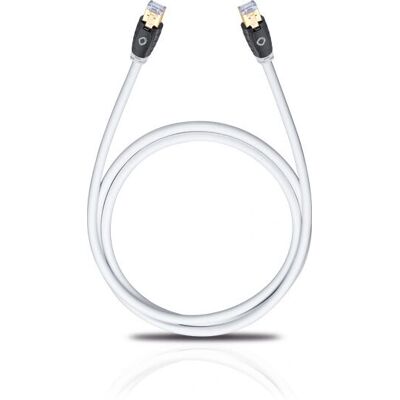 Câble Réseau Oehlbach D1C9388 Blanc 15 m - Publicité Câble Réseau Oehlbach D1C9388 Blanc 15 m - Publicité
