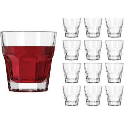 LIBBEY Gibraltar Verres à Whisky - Lot de 12 - Publicité LIBBEY Gibraltar Verres à Whisky - Lot de 12 - Publicité