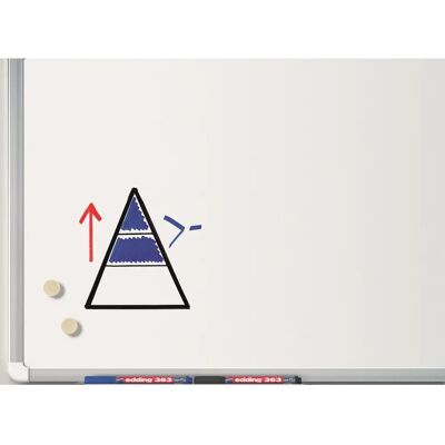 Edding 363 Whiteboard Marker - Röd - Vinklad spets 1-5mm - Paket med 5 Edding 363 Whiteboard Marker - Röd - Vinklad spets 1-5mm - Paket med 5