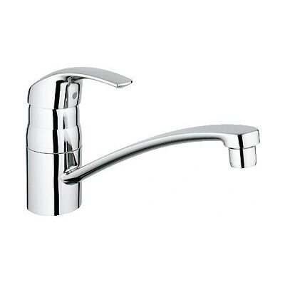 GROHE Eurosmart Chrome - Bateria do wanien GROHE Eurosmart Chrome - Bateria do wanien
