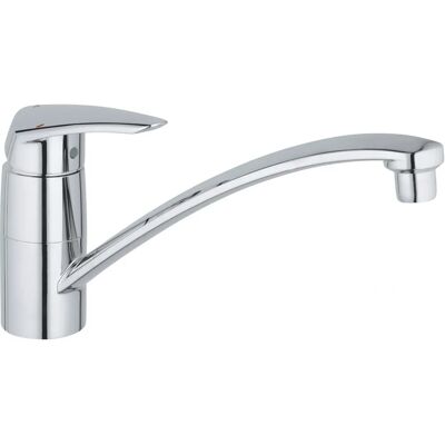 Grohe Eurodisc Keukenkraan - Chroom Grohe Eurodisc Keukenkraan - Chroom