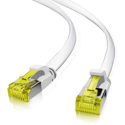 Helos - 205257 - Cat6a 2m U/FTP - RJ-45 - Câble réseau - Publicité Helos - 205257 - Cat6a 2m U/FTP - RJ-45 - Câble réseau - Publicité