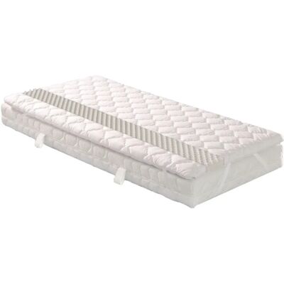 Badenia Bettcomfort Senso 140x200cm Mikrofaser Topper Badenia Bettcomfort Senso 140x200cm Mikrofaser Topper