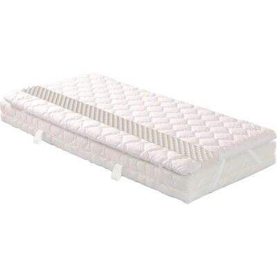 Badenia Badenia BT Senso 160x200 Topper - Matratzenauflage Badenia Badenia BT Senso 160x200 Topper - Matratzenauflage