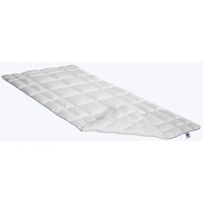 IRISETTE Modell - Weiß 160cm Körperformende Steppauflage - Matratzenauflage IRISETTE Modell - Weiß 160cm Körperformende Steppauflage - Matratzenauflage